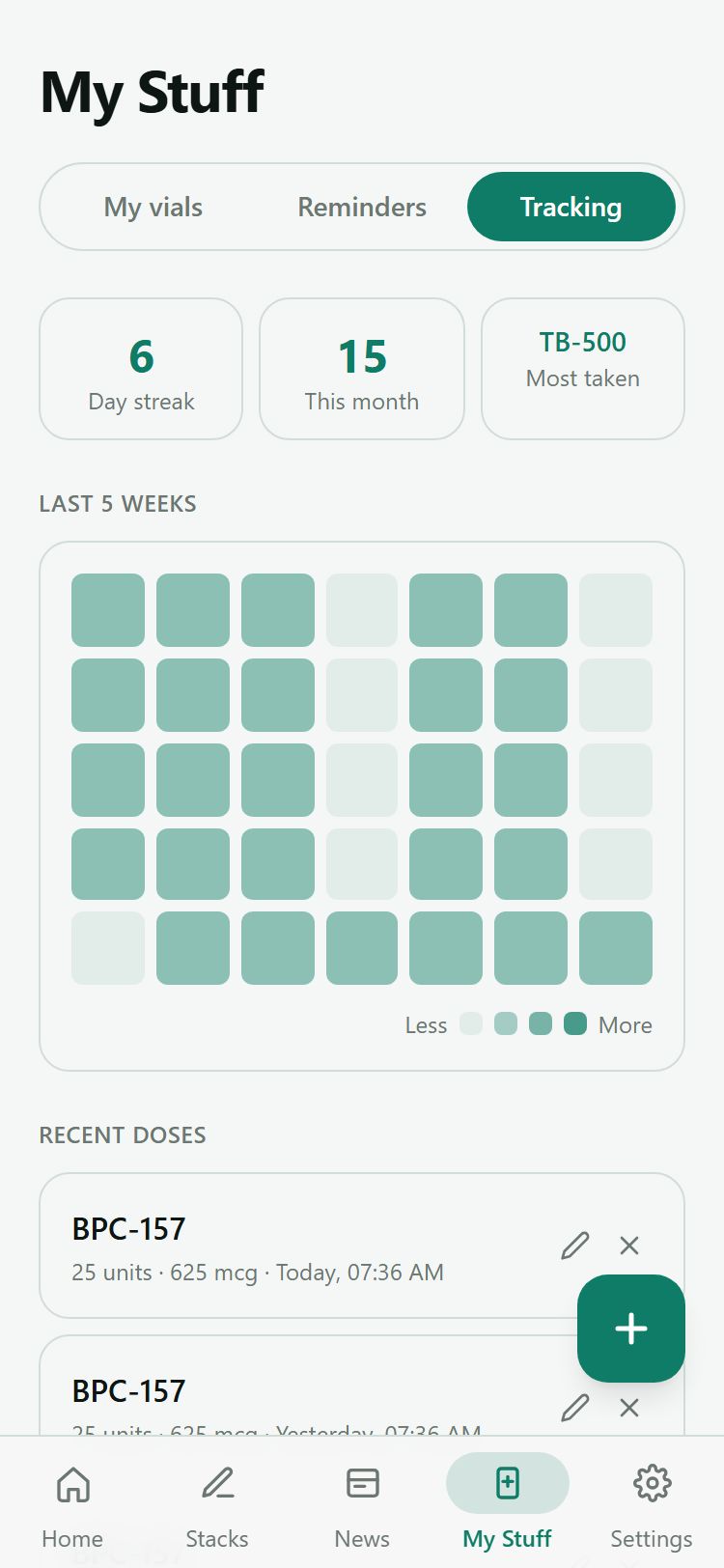 Tracking screen with streak stats and heatmap